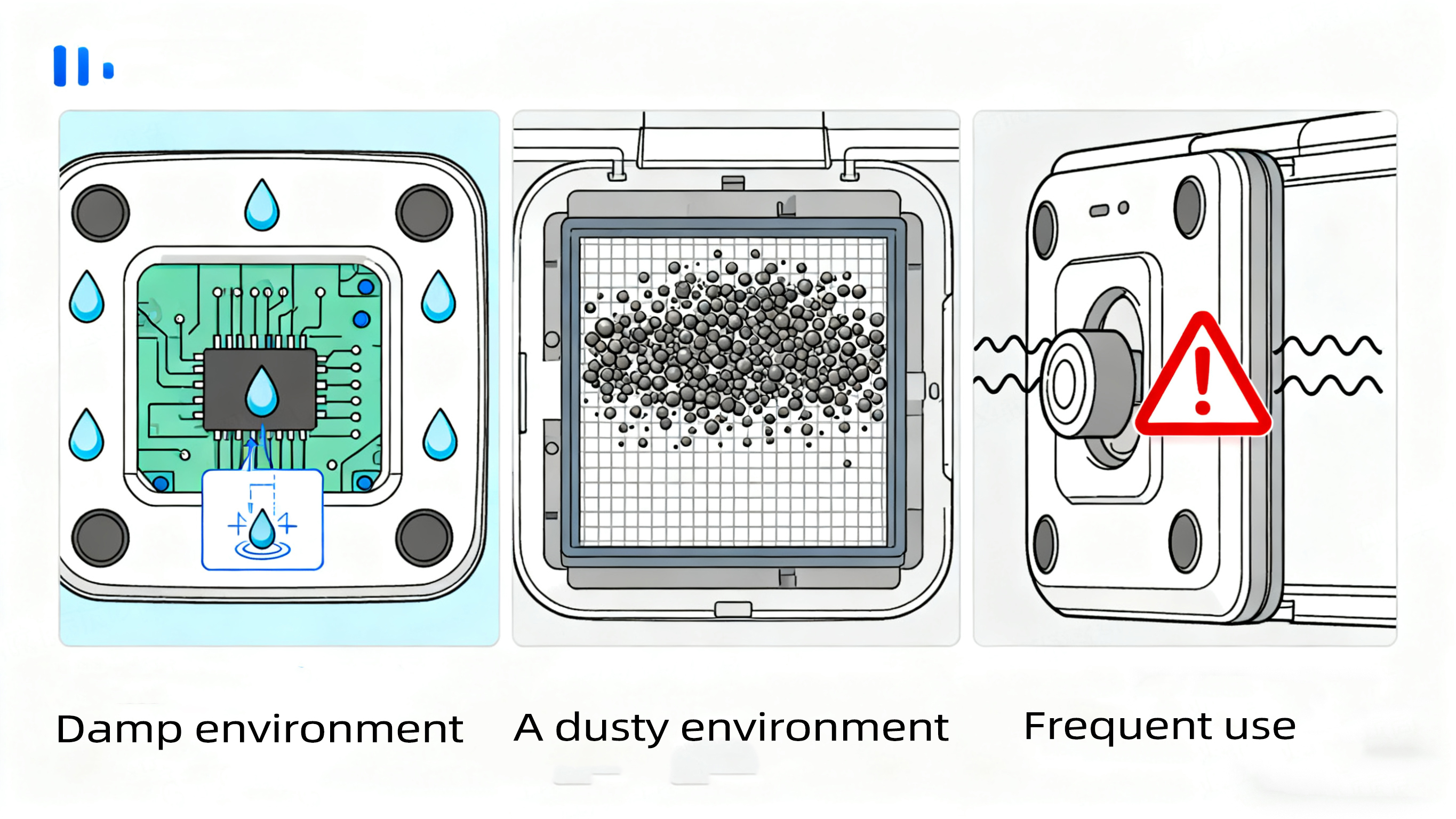 How Usage and Environment Impact a Window Robot's Life?