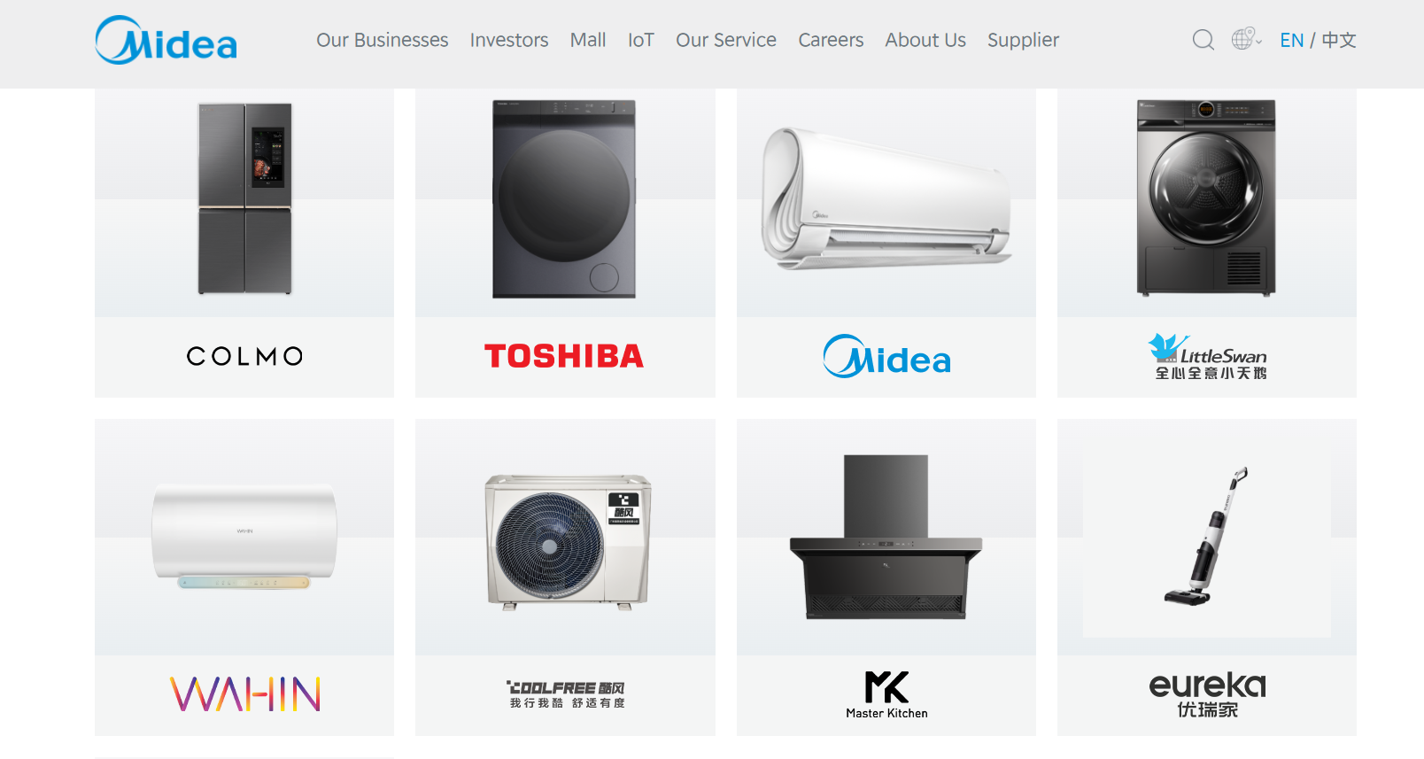 Midea Group