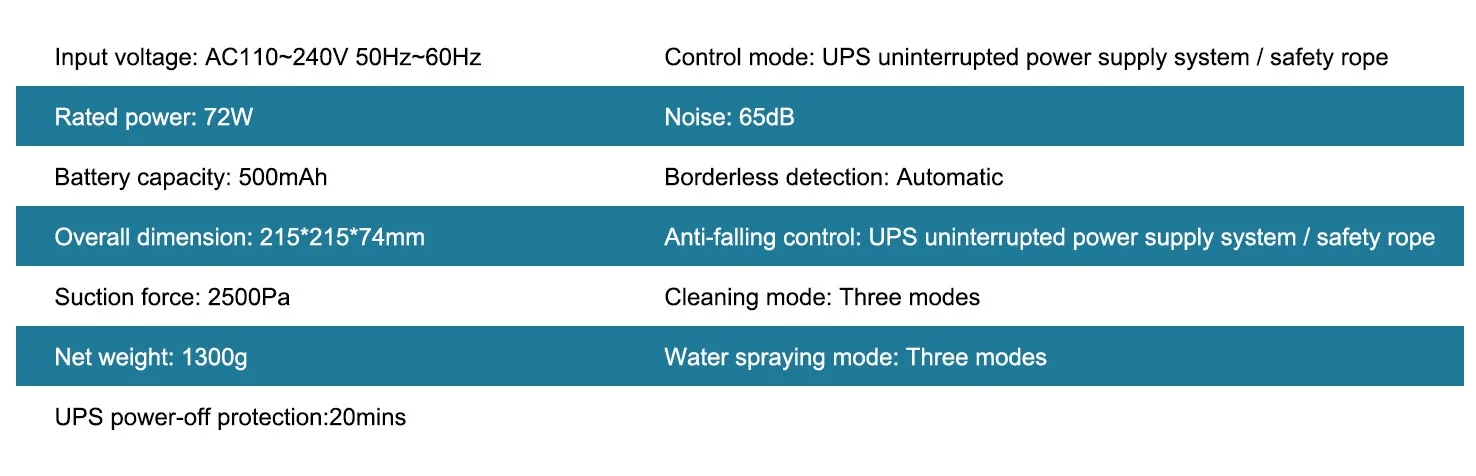 window cleaner robot