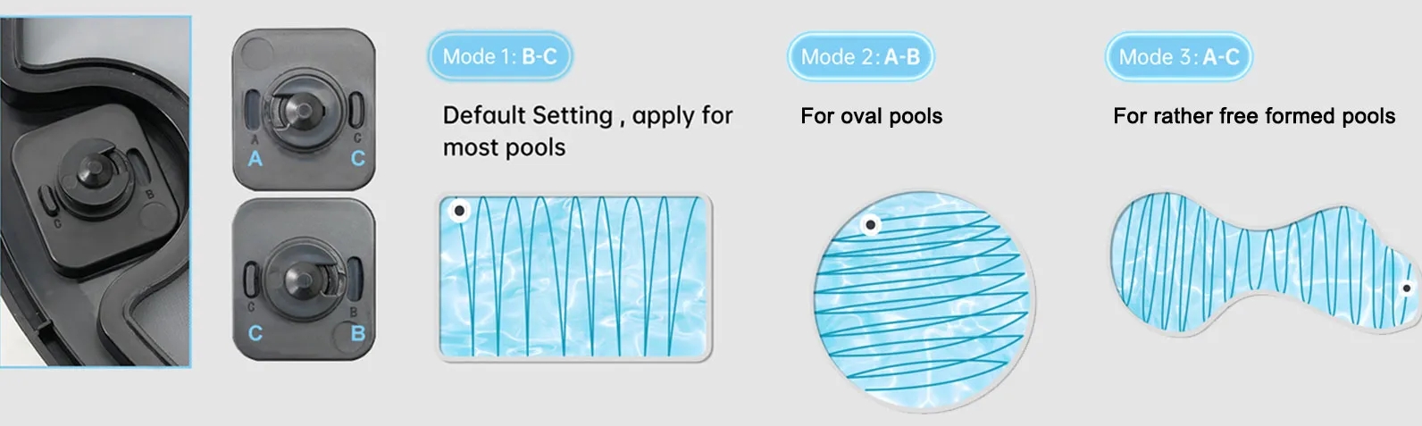 Robotic Pool Cleaner