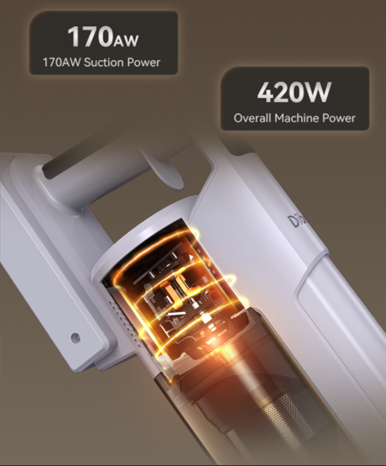 Cordless Stick Vacuum