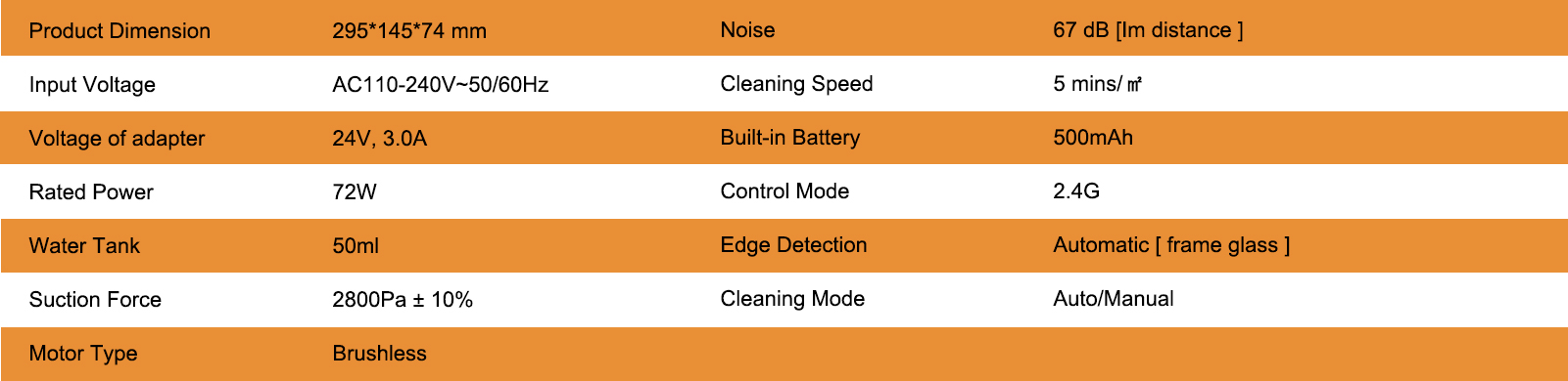 automatic window cleaner