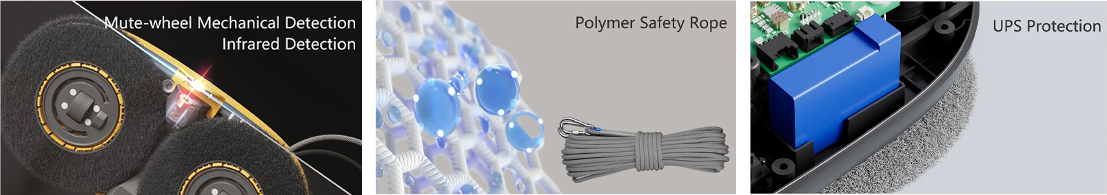 Advanced Multi-level Safety