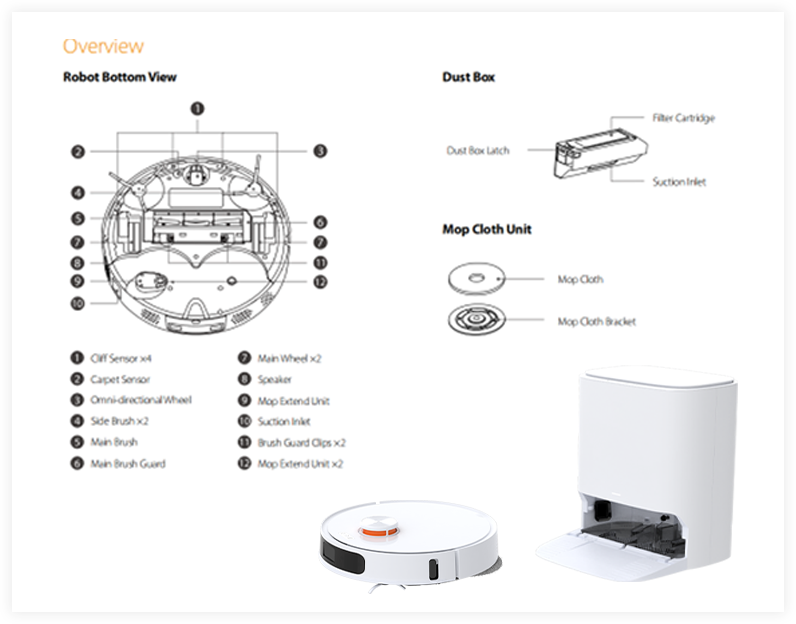 Robot vacuum Manufacturers