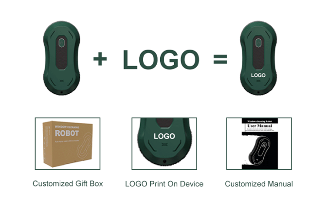 Our Tailored Customization Services